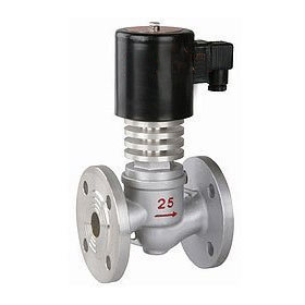 ZCG先導(dǎo)式電磁閥與先導(dǎo)式高溫電磁閥 原理、特點(diǎn)及應(yīng)用領(lǐng)域